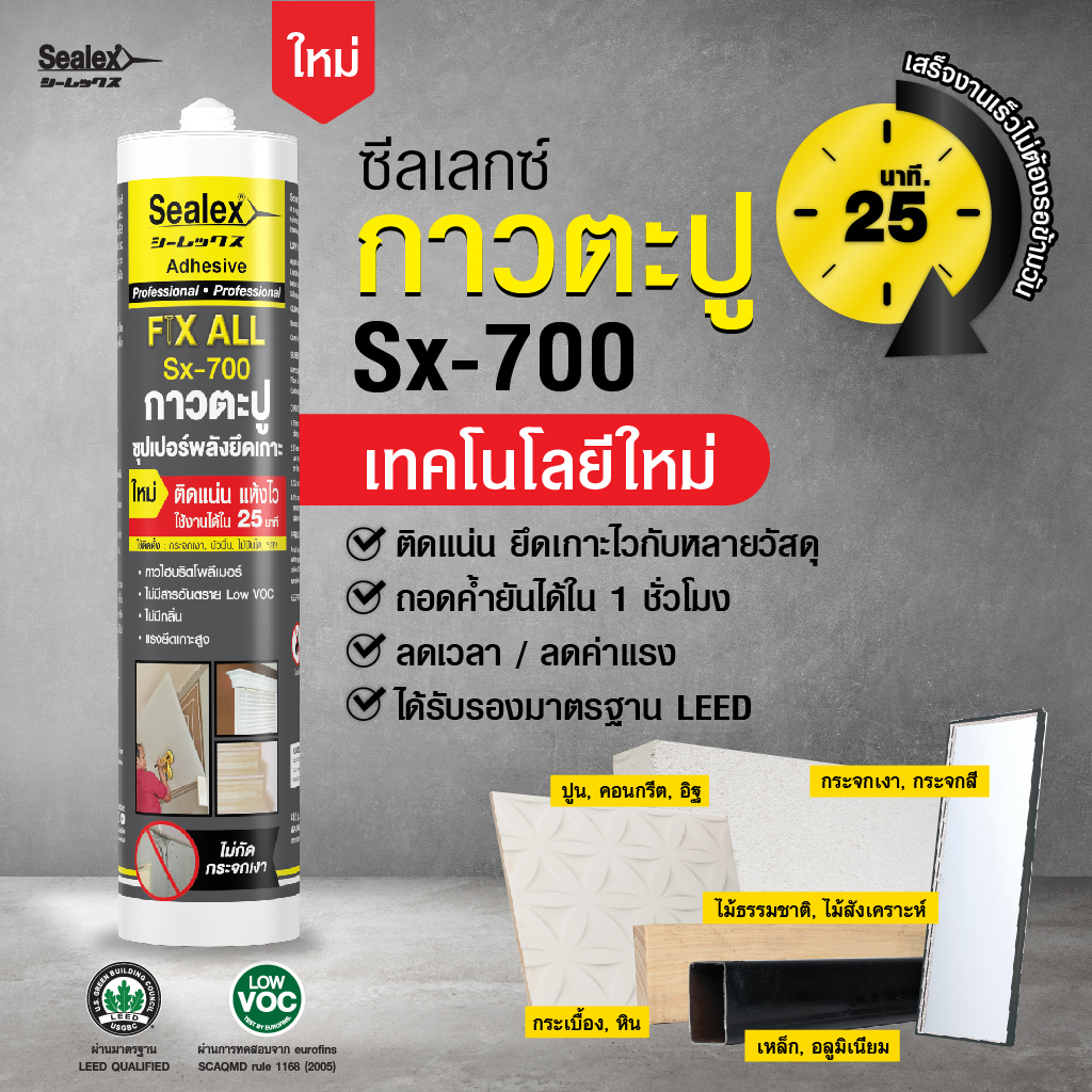 ผลประกอบการ Sjc ไตรมาส 1 ปี 69 แกร่งขึ้น 17% จากช่วงเดียวกันของปีก่อน... แนะนำ